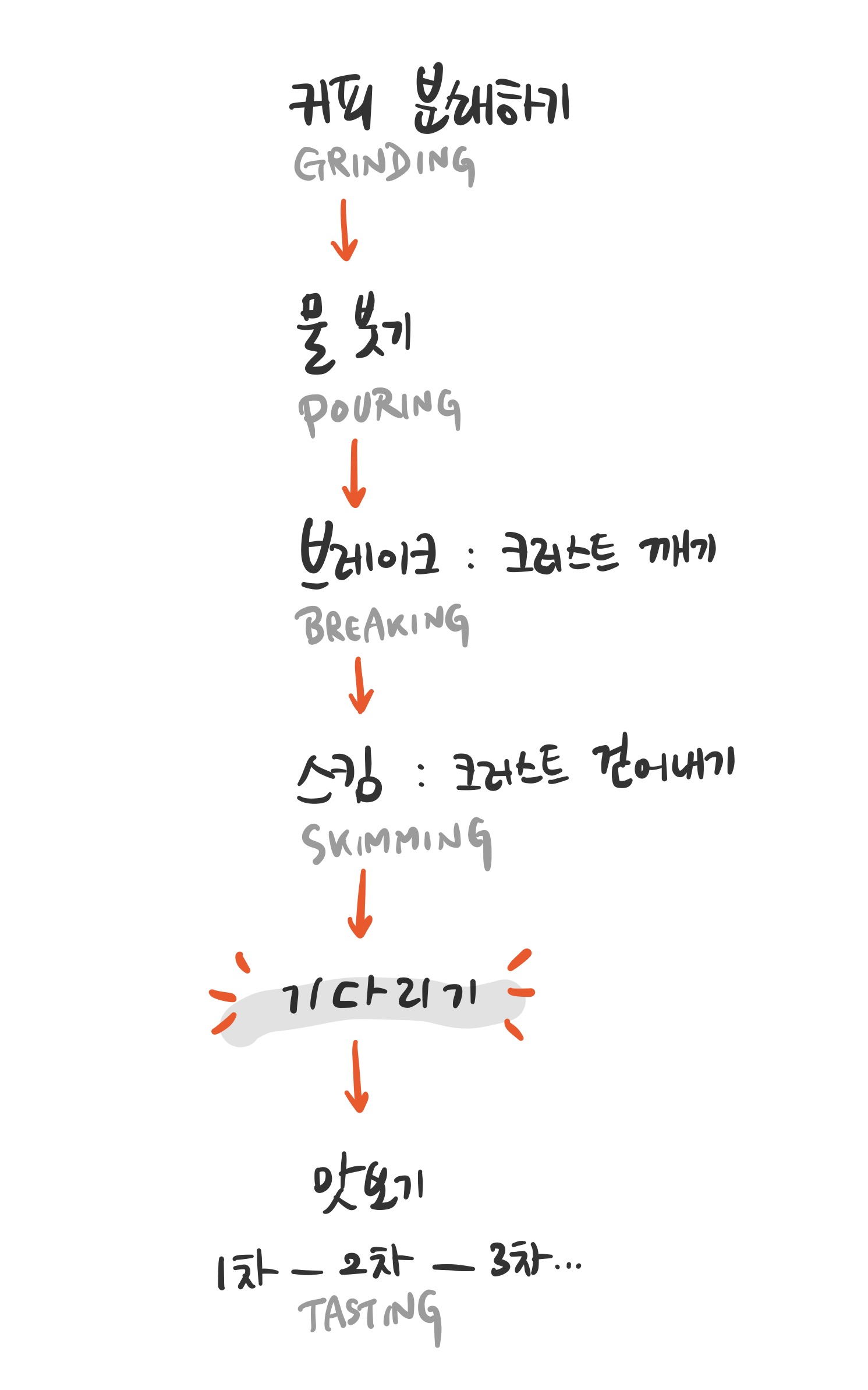 78805a221a988e79ef3f42d7c5bfd418_180147.png 78805a221a988e79ef3f42d7c5bfd418_180147.png
