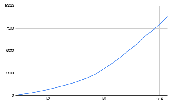 78805a221a988e79ef3f42d7c5bfd418_193025.png 78805a221a988e79ef3f42d7c5bfd418_193025.png
