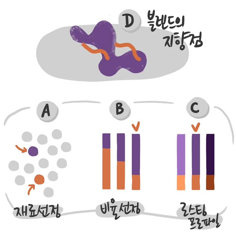 78805a221a988e79ef3f42d7c5bfd418_155803.jpg 78805a221a988e79ef3f42d7c5bfd418_155803.jpg